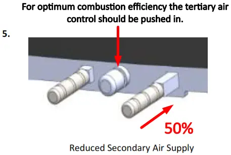 Mendip M00530 00 00 00 02 Woodland DC SE Multi Fuel Wood Burning Stove - WOODBURNING STOVE 6