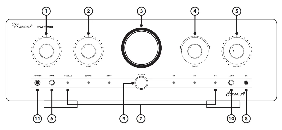 Vincent-SV-237MKII-Integrated-Hybrid-Class-A-Stereo-Amplifier-01