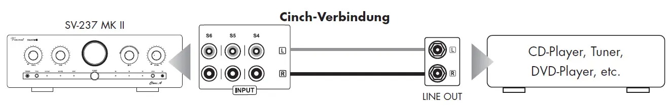 Vincent-SV-237MKII-Integrated-Hybrid-Class-A-Stereo-Amplifier-11