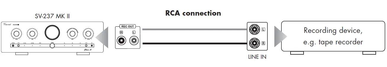 Vincent-SV-237MKII-Integrated-Hybrid-Class-A-Stereo-Amplifier-12