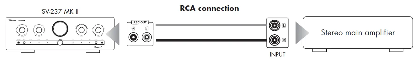 Vincent-SV-237MKII-Integrated-Hybrid-Class-A-Stereo-Amplifier-13