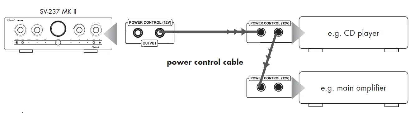 Vincent-SV-237MKII-Integrated-Hybrid-Class-A-Stereo-Amplifier-16