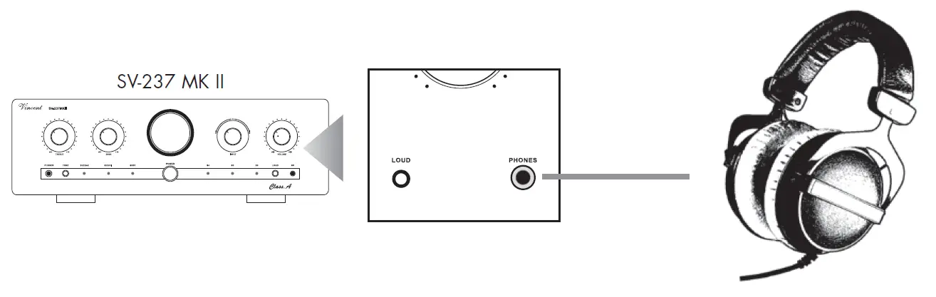 Vincent-SV-237MKII-Integrated-Hybrid-Class-A-Stereo-Amplifier-17