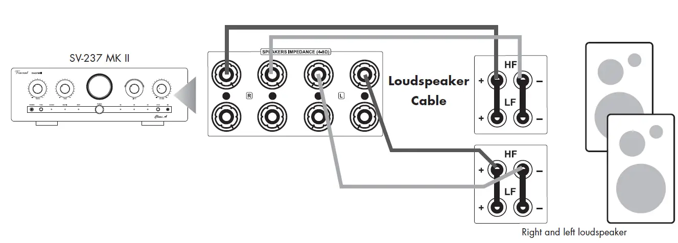 Vincent-SV-237MKII-Integrated-Hybrid-Class-A-Stereo-Amplifier-18