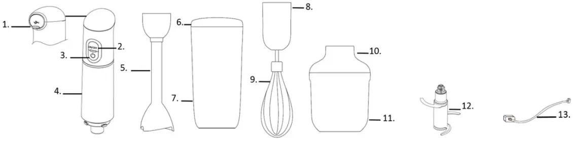 Rasonic RHB B41 B-P V 4 In 1 USB Handheld Blender - Product Descriptions