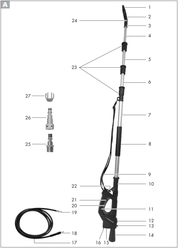 PARKSIDE PTL 4 B4 Extendable Pressure Washer Lance - FIGURE 1