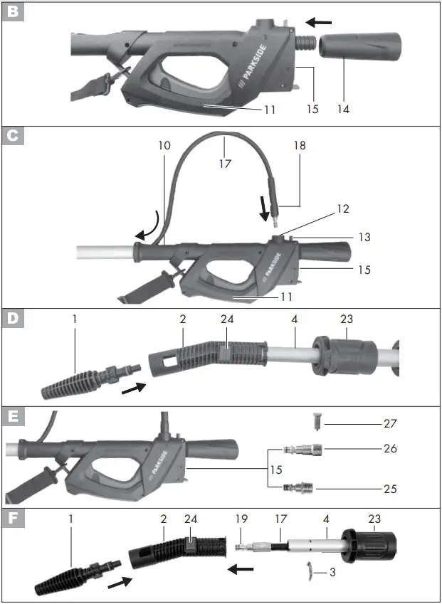 PARKSIDE PTL 4 B4 Extendable Pressure Washer Lance - FIGURE 2