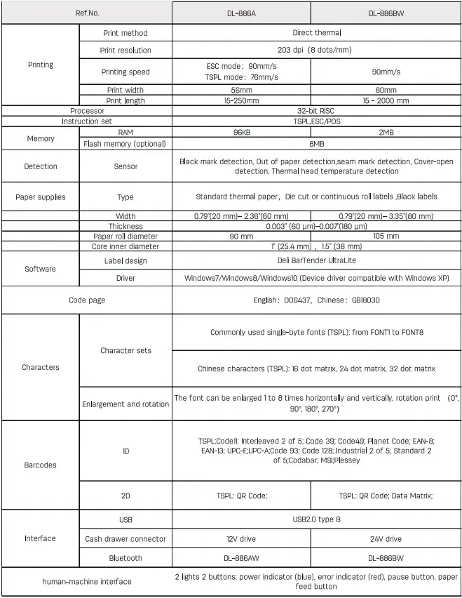 deli-E886BW-Wireless-Thermal-Label-Printer-fig-5