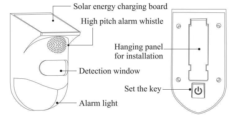 WR Solar sound and Light Alarm - Fig