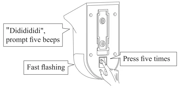 WR Solar sound and Light Alarm - Fig5