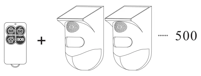 WR Solar sound and Light Alarm - Fig7