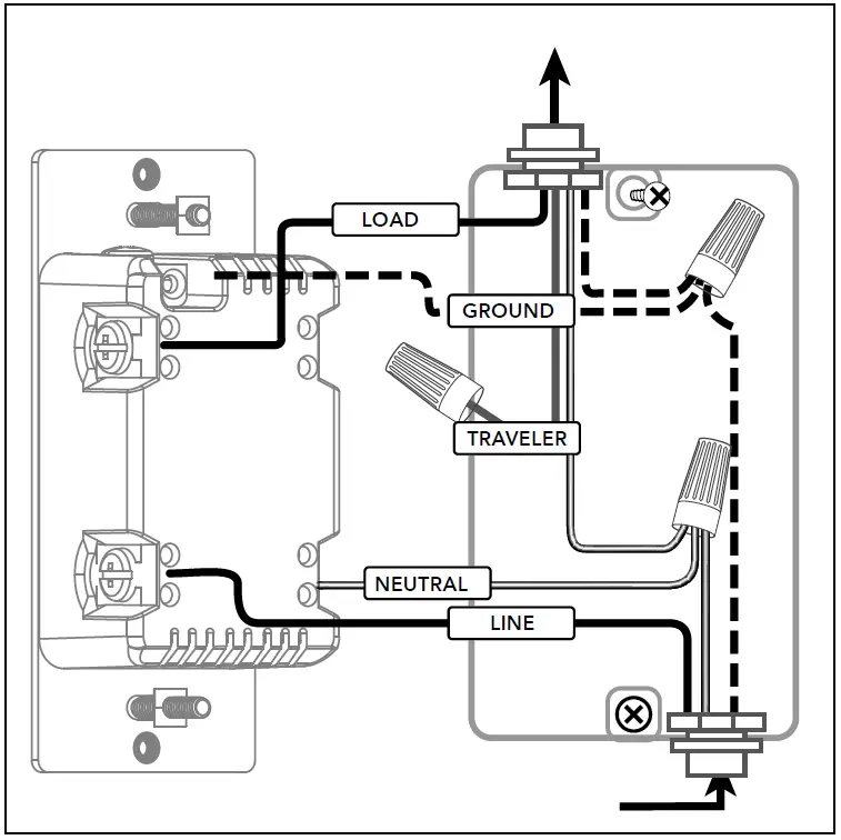 64557-JascoPro-Series-Wi-Fi-In-Wall-Smart-Dimmer-3