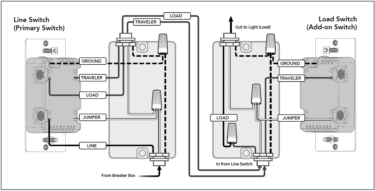 64557-JascoPro-Series-Wi-Fi-In-Wall-Smart-Dimmer-5