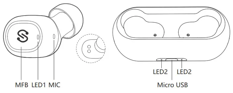 Soundpeats TrueFree Wireless Earbuds - Product Diagram