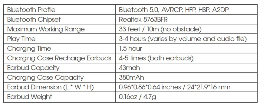 Soundpeats TrueFree Wireless Earbuds - Specifications