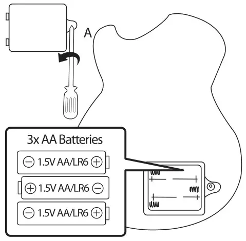 little tikes 658907EUC Electric Guitar - BATTERY REPLACEMENT