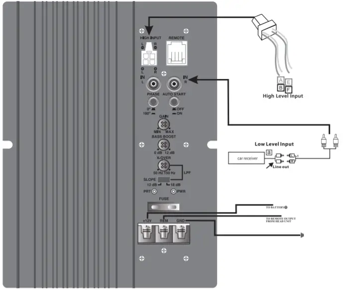 BOSS BE10AE 10 Inch 254mm 300 Watt Amplified -figure5