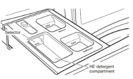 Whirlpool Front Load Washer - fig 8