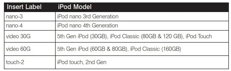 Homedics HMDX-S10 HMDX AUDIO Speaker 2 - Charging your iPod