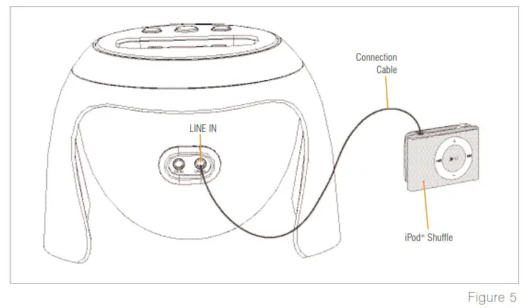 Homedics HMDX-S10 HMDX AUDIO Speaker 2 - portable audio devices