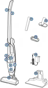 Bissell-3034-Series-ADAPT-ION-XRT-2-in-1-Cordless-Vacuum-Overview