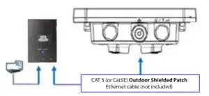Cellferno LTE Outdoor CPE M600-CABLES