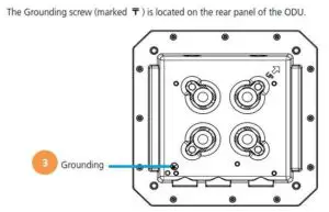 Cellferno LTE Outdoor CPE M600-Grounding