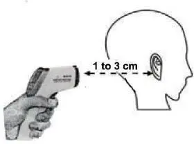 Wellhealth Noncontact Infrared Thermometer-block by anything