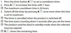 FIG 10 Setting the timer