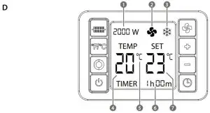 FIG 4 Convection heater