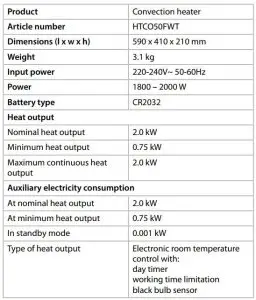 FIG 6 Specifications