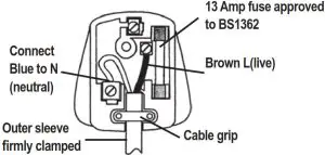 Wickes Cordless Brushless Combi Drill 18V Lithium CDI218BW - PLUG REPLACEMENT