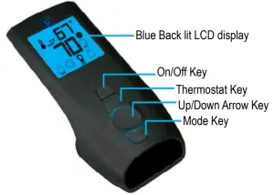 Proflame Remote Control