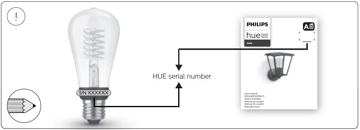 PHILIPS Inara hue Personal Wireless Outdoor Wall Lighting fig-4