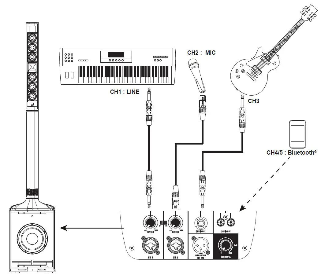 auDiopHony H11238 MOJO2000LIVE 12 Inch Active System with Mixer Reverb Bluetooth 5.0 TWS and DSP-11