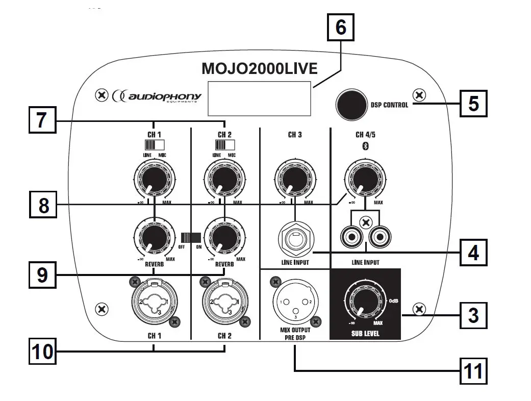 auDiopHony H11238 MOJO2000LIVE 12 Inch Active System with Mixer Reverb Bluetooth 5.0 TWS and DSP-4