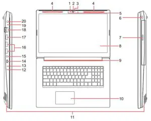 Lenovo IdeaPad L340 Overview