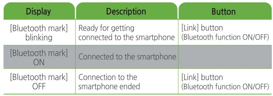 MICRODAM MDV500 Prime Digital Vacuum Gauge-2