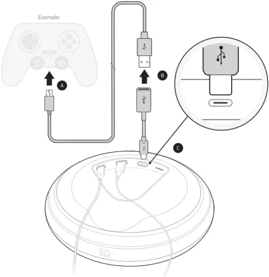 Ab KDE20105 - Charging a game controller