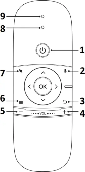 Ab KDE20105 - Remote
