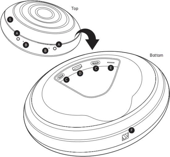 Ab KDE20105 - Step 1