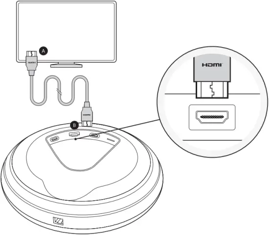 Ab KDE20105 - Step 2
