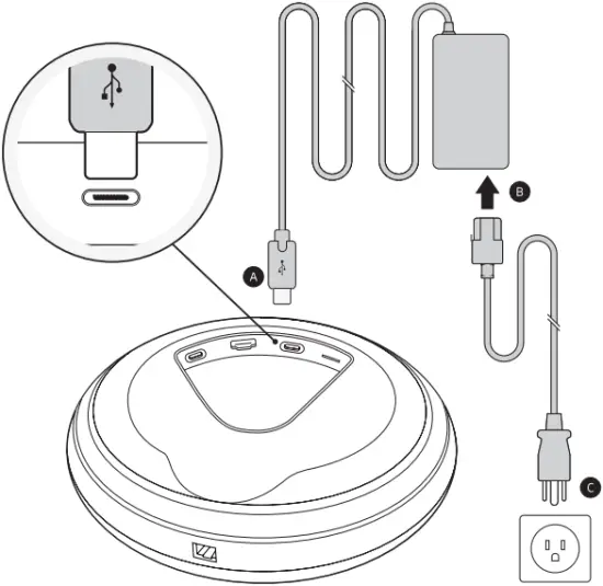Ab KDE20105 - Step 3
