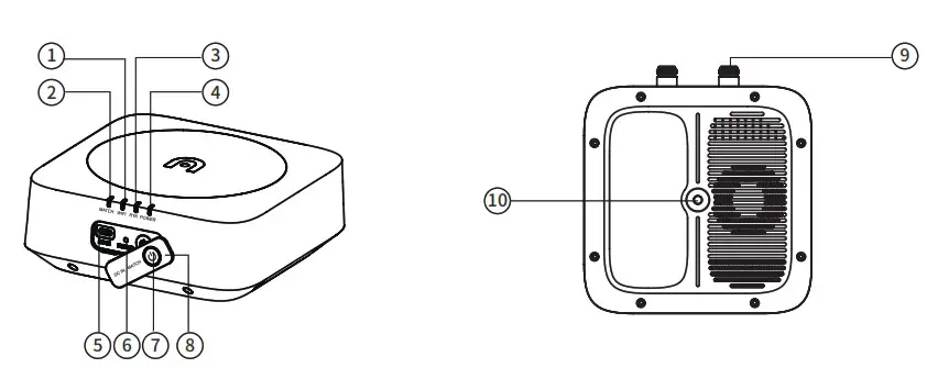 AUTEL WZ SSSJ GD Dragonfish Standard VTOL - Getting to know the base station