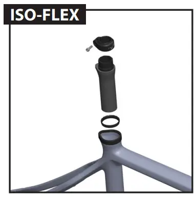 PIVOT CYCLES GRX Di2 E Vault E Bike - Flex