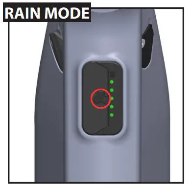 PIVOT CYCLES GRX Di2 E Vault E Bike - Rain Mode2