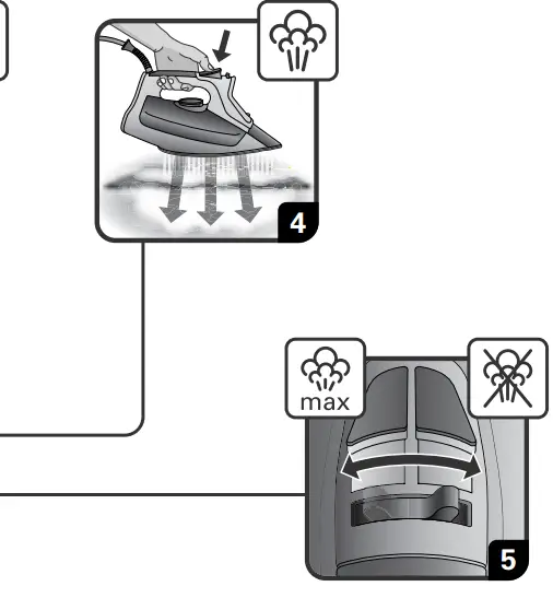 Rowenta DW53XX Focus Excel Steam Iron - fig 1