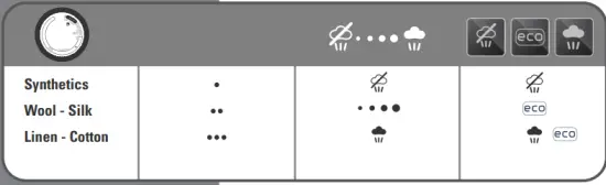 Rowenta DW53XX Focus Excel Steam Iron - fig 11