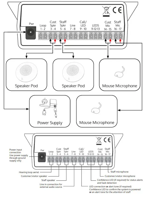contacta STS K070 Window Intercom Speaker Pod System - Connections