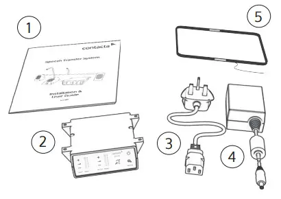 contacta STS K070 Window Intercom Speaker Pod System - General Components